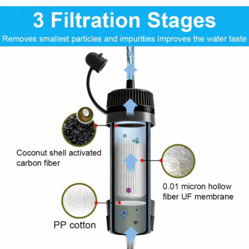 PureFlow Water Filter Straw (Official Retailer) [year]
