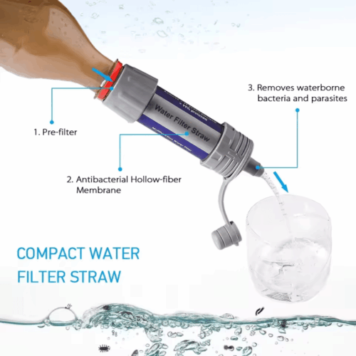 PureFlow Water Filter Straw (Official Retailer) [year]